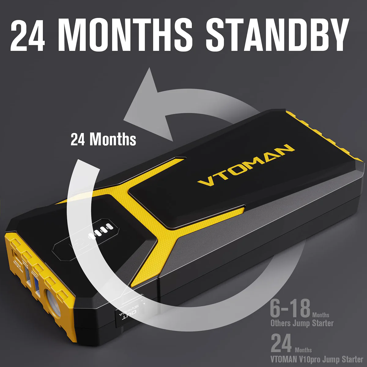 VTOMAN V10 Pro Yellow Jump Starter 4500A - Image 5